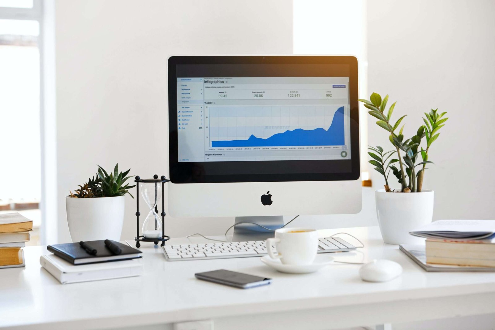 Rewokers digital Marketing