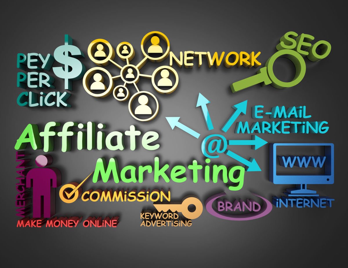 How to Start Affiliate Marketing and Make Money Online - Rewokers